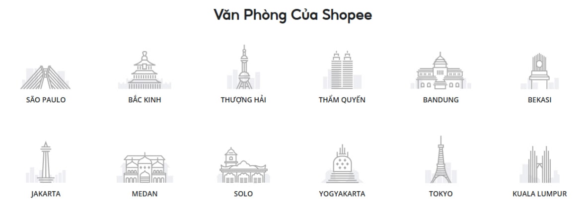 Văn phòng Shopee trên thế giới